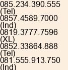 Nomor ponsel Tn. Marketing Graha di Jakarta